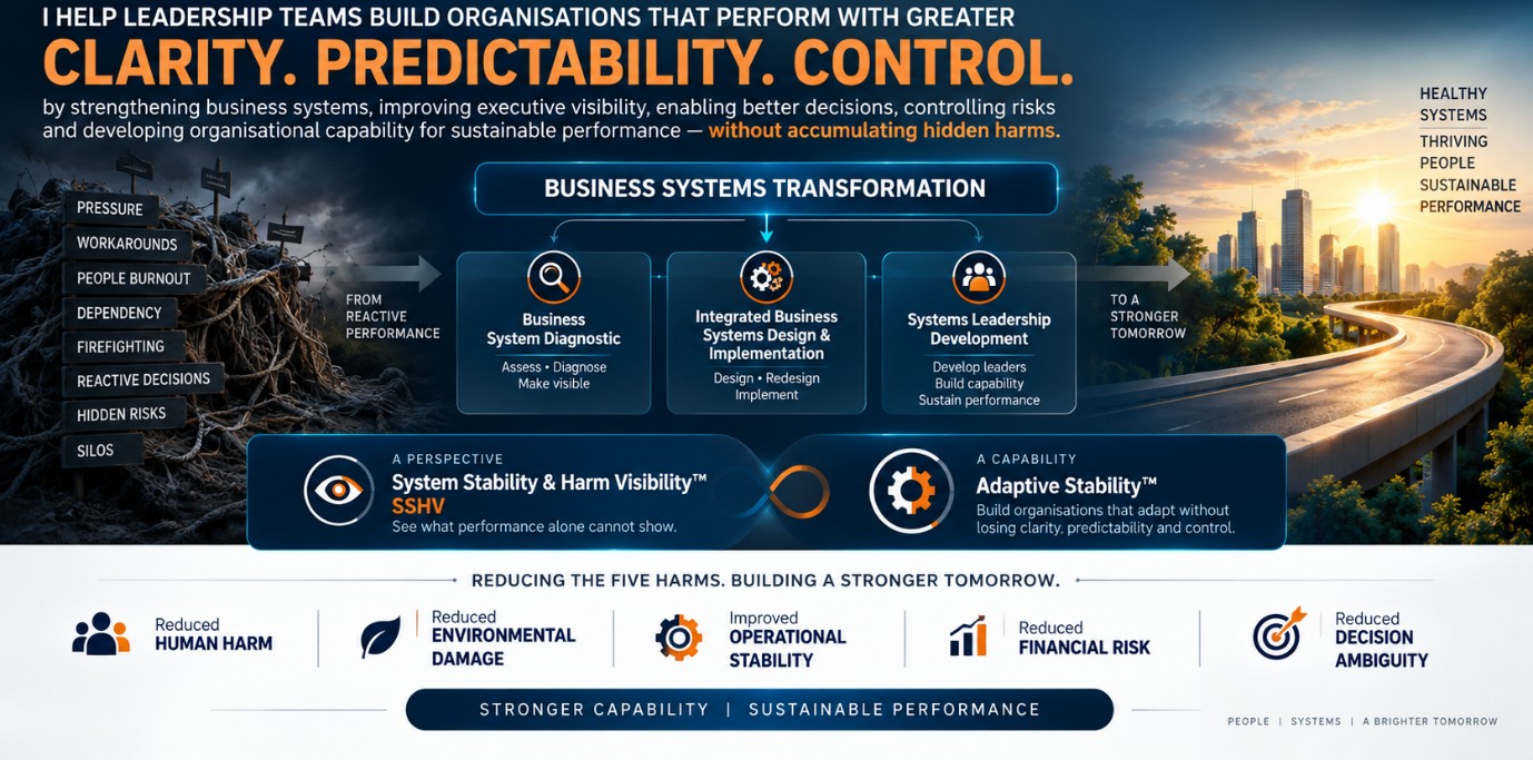 PK BizEx Solutionz — I help leadership teams build organisations that perform with greater Clarity, Predictability, Control by strengthening business systems, improving executive visibility, enabling better decisions, controlling risks and developing organisational capability for sustainable performance, without accumulating hidden harms. Business Systems Transformation: Business System Diagnostic, Integrated Business Systems Design & Implementation, Systems Leadership Development. From reactive performance to a stronger tomorrow. System Stability & Harm Visibility™ (SSHV) — a perspective; Adaptive Stability™ — a capability. Reducing the five harms: human, environmental, operational, financial, decision. Stronger capability, sustainable performance.