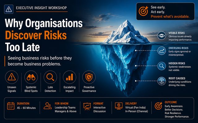 Why Organisations Discover Risks Too Late